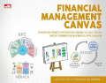 Financial management canvas